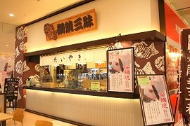 店舗情報